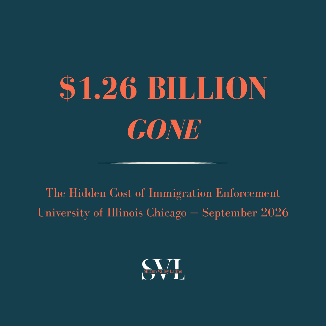 $1.26 Billion Gone: The University Study That Finally Puts a Number on What We Already Knew